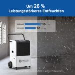 Moiswell Gewerbe-Luftentfeuchter bis 90 L/Tag mit Pumpe, mobil, für Keller, Baustellen und Gewerbe – Bild 2