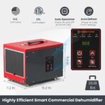 Abestorm Guardian SN35P Luftentfeuchter mit Pumpe, automatischer Abtauung und Energy Star – Bild 4