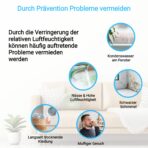 KLAMER Luftentfeuchter 20 L/Tag mit 5,5 L Wassertank für Wohnräume, Keller und Badezimmer – Bild 3