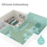 SUNTEC DryFix 20 Lumio Luftentfeuchter 20 L/Tag mit Luftreiniger und Wäschetrockner, bis 63 m² – Bild 4